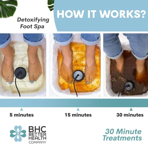 Ionic Foot Cleanse Ion Detox Foot Bath Machine. Foot Spa Bath for Home Use. Free Regain Health & Vitality Booklet & Brochure!